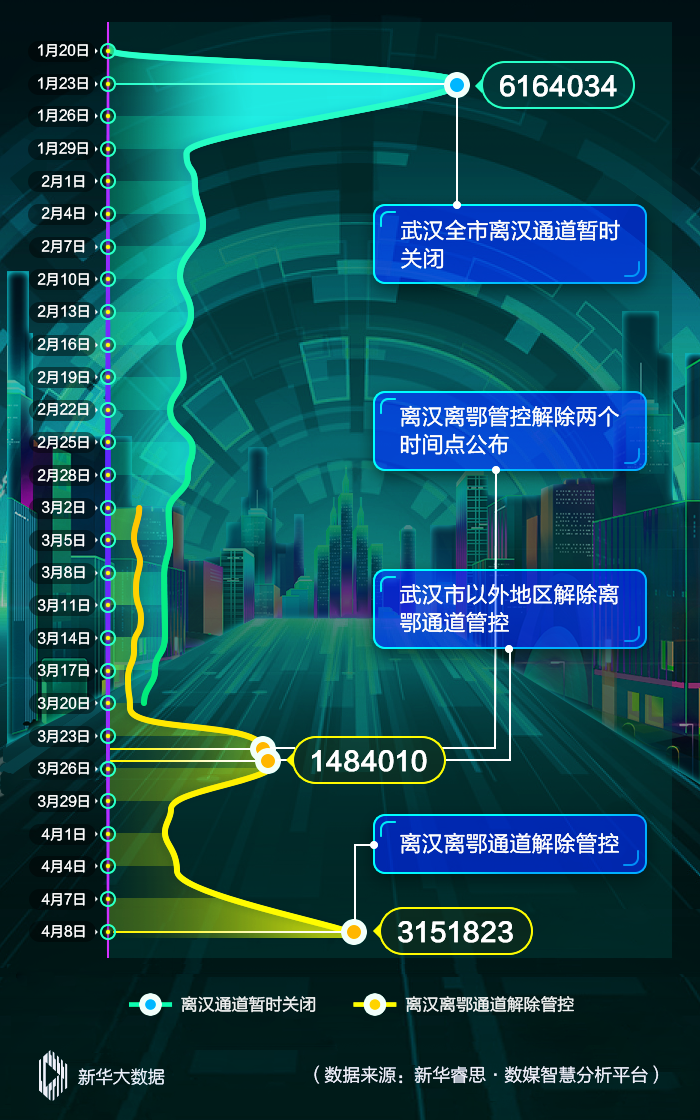 sd数据如何恢复_武汉数据恢复_食堂刷卡机的数据怎么恢复