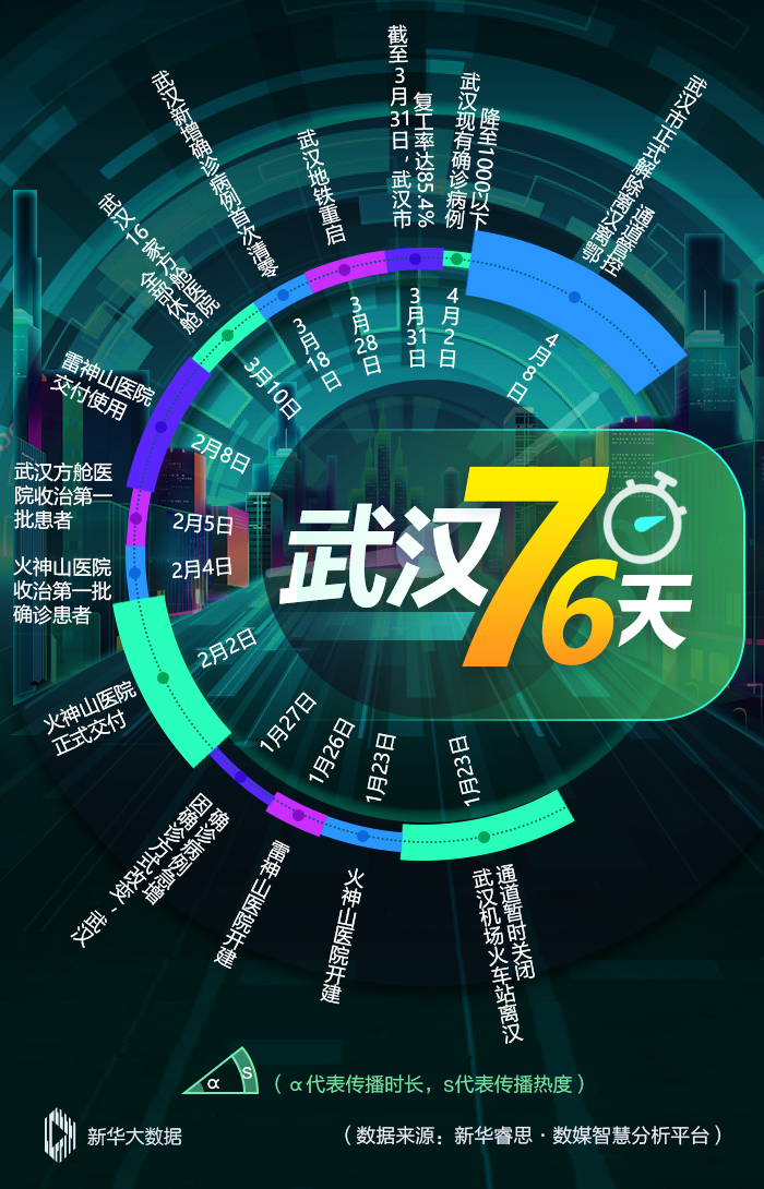武汉数据恢复_sd数据如何恢复_食堂刷卡机的数据怎么恢复
