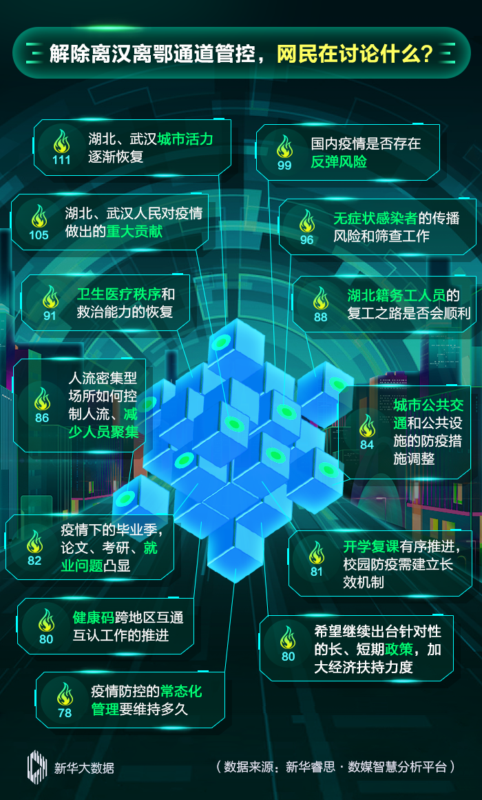 武汉数据恢复_食堂刷卡机的数据怎么恢复_sd数据如何恢复