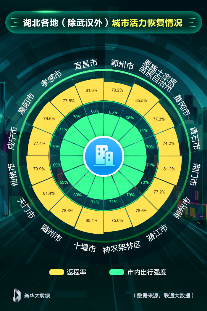 食堂刷卡机的数据怎么恢复_sd数据如何恢复_武汉数据恢复