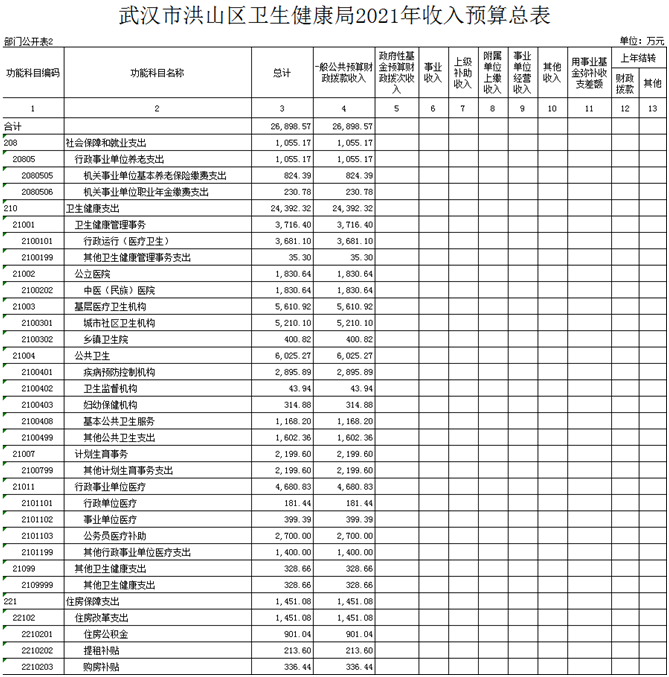 延长器维修_武汉服务器维修_济南便民维修淋雨器喷头