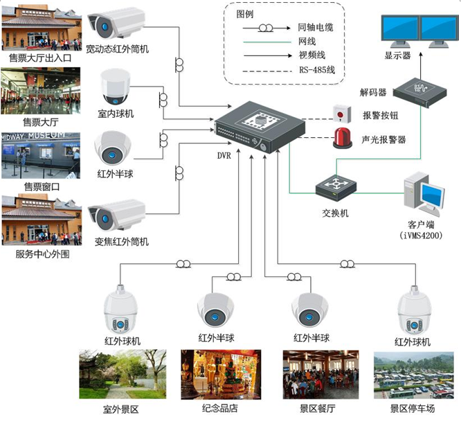 武汉监控安装价格_监控安装,监控摄像头安装_武汉监控安装