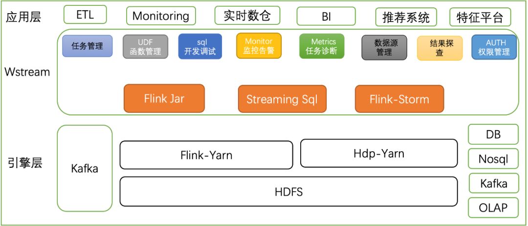 市政公用工程建造师_it工程师_武汉it培训师工资待遇