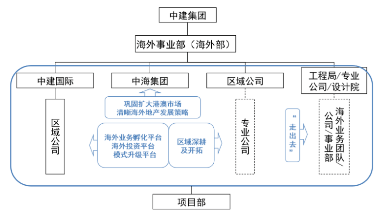 路灯设施运维外包方案_弱电运维外包_服务器运维外包