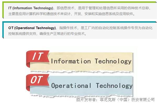 it职场模拟舱互联网接入技术_it项目技术方案_it技术