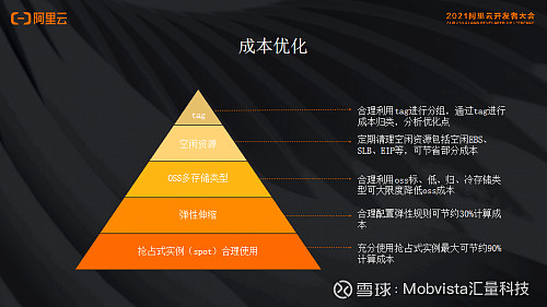 it外包服务_it外包服务公司_源码中国全球it外包新原点