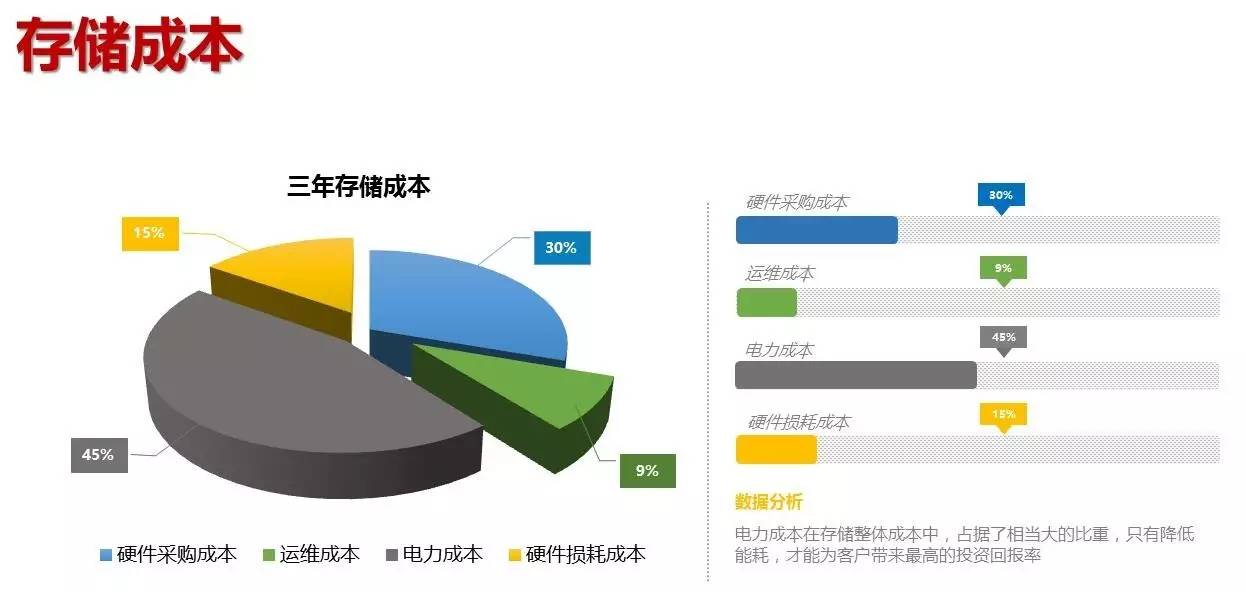 it外包服务_源码中国全球it外包新原点_it外包服务公司