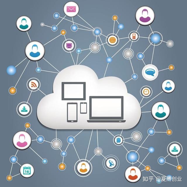 it技术支持和运维有区别吗_it运维技术_it运维新技术