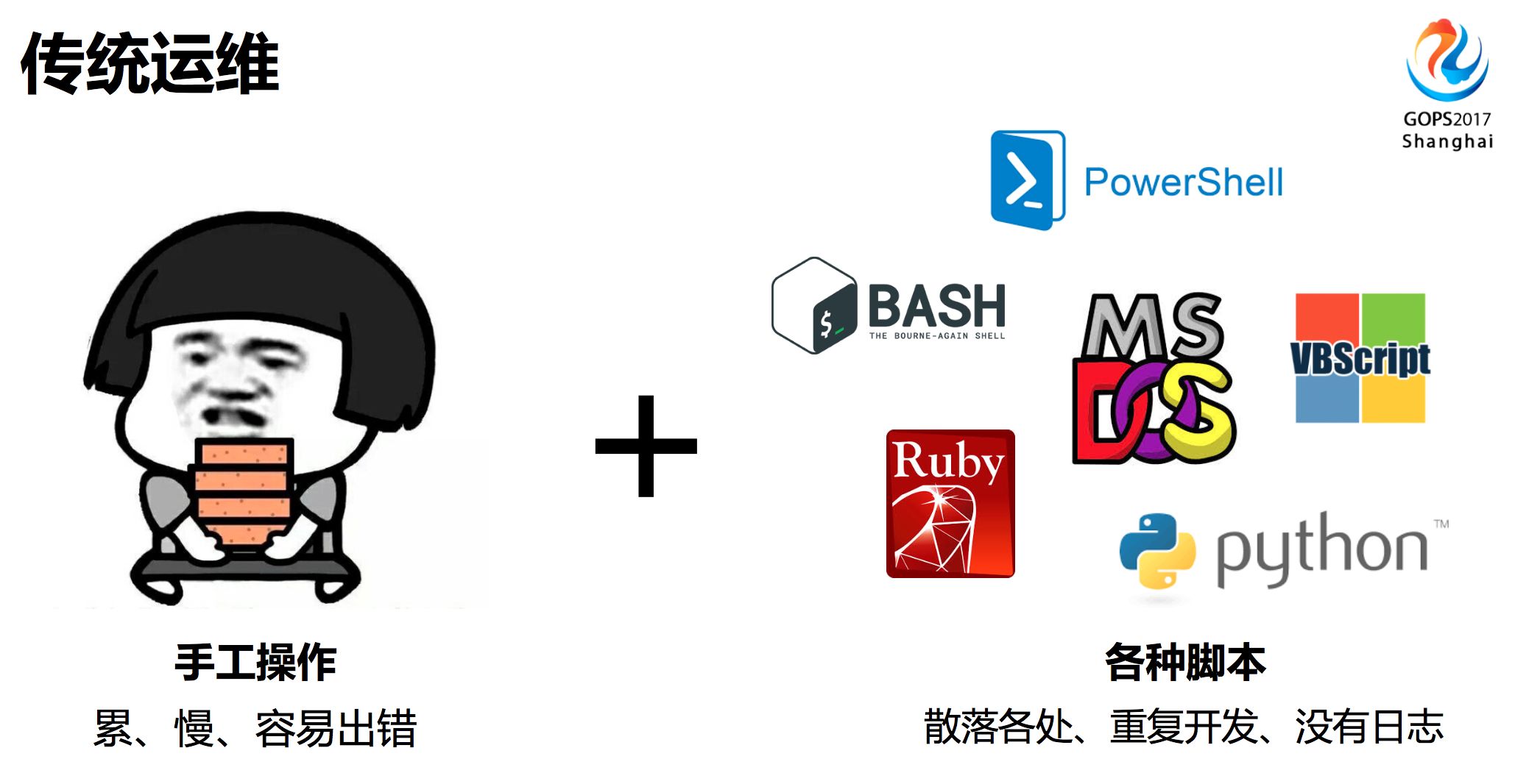 运维服务管理体系建设方案_运维服务管理体系建设_服务器运维