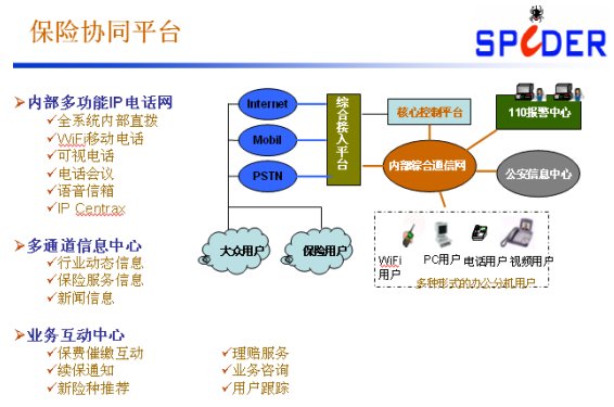 小虫it服务 酒店无线网络覆盖解决方案_it服务满意度调查问卷_it服务