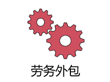 it外包服务_it外包维护方案_青岛it外包