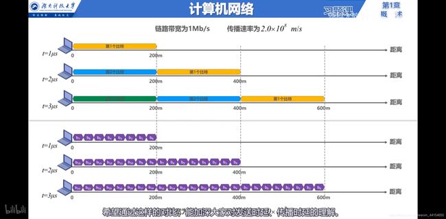 it技术宅技术_it技术人员_it技术包括哪些技术