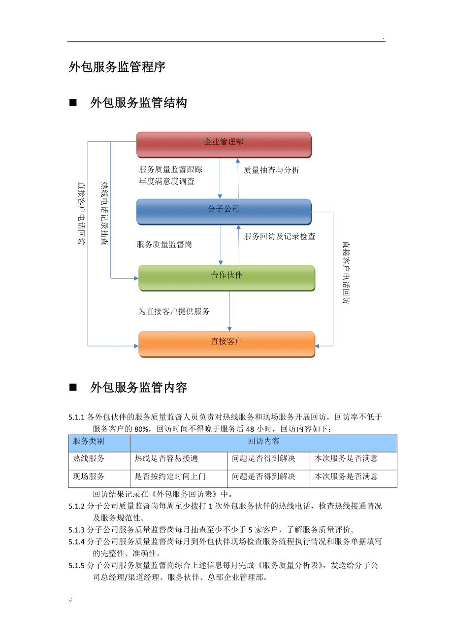 雁联公司是外包公司呢_接公司外包团队公司_pc外包公司