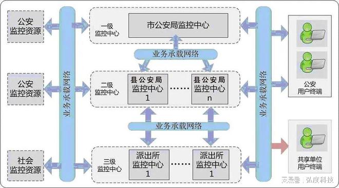 服务器运维_运维服务_运维服务口号大全