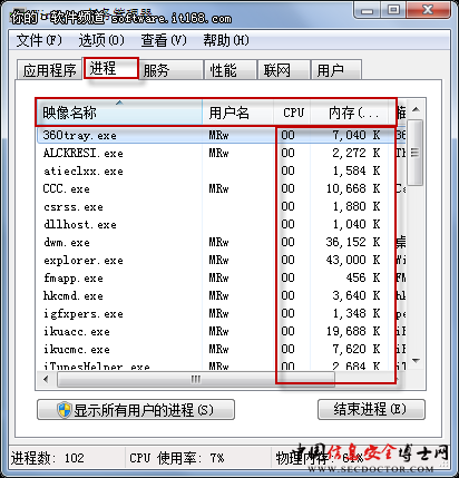 运维服务管理体系_服务器运维_it运维服务流程图