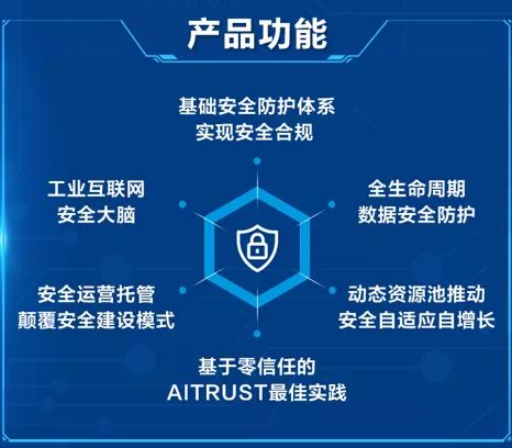bit it bit it_it支持工程师_it支持