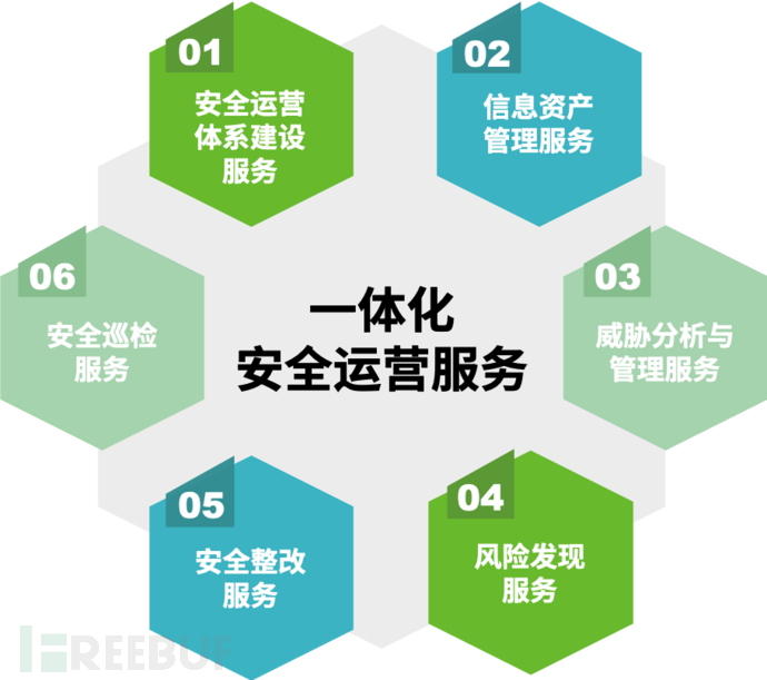 it支持_bit it bit it_it支持工程师