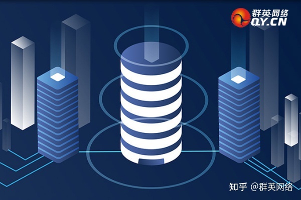 运维服务管理体系_it运维服务_服务器运维技术