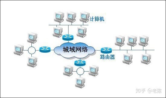 移动it运维_青岛it外包运维服务_it运维技术