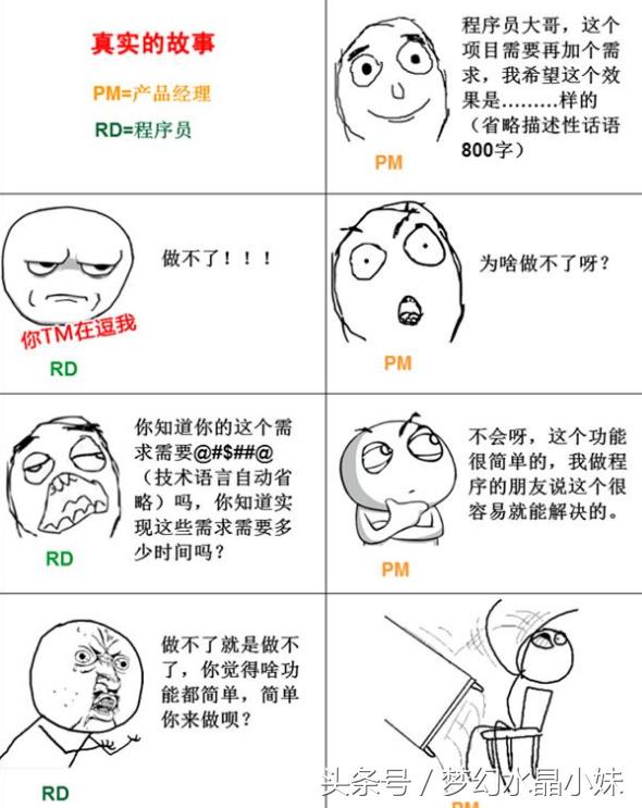 it技术工程师_it技术分享资料_物流科学是管理工程和技术工程