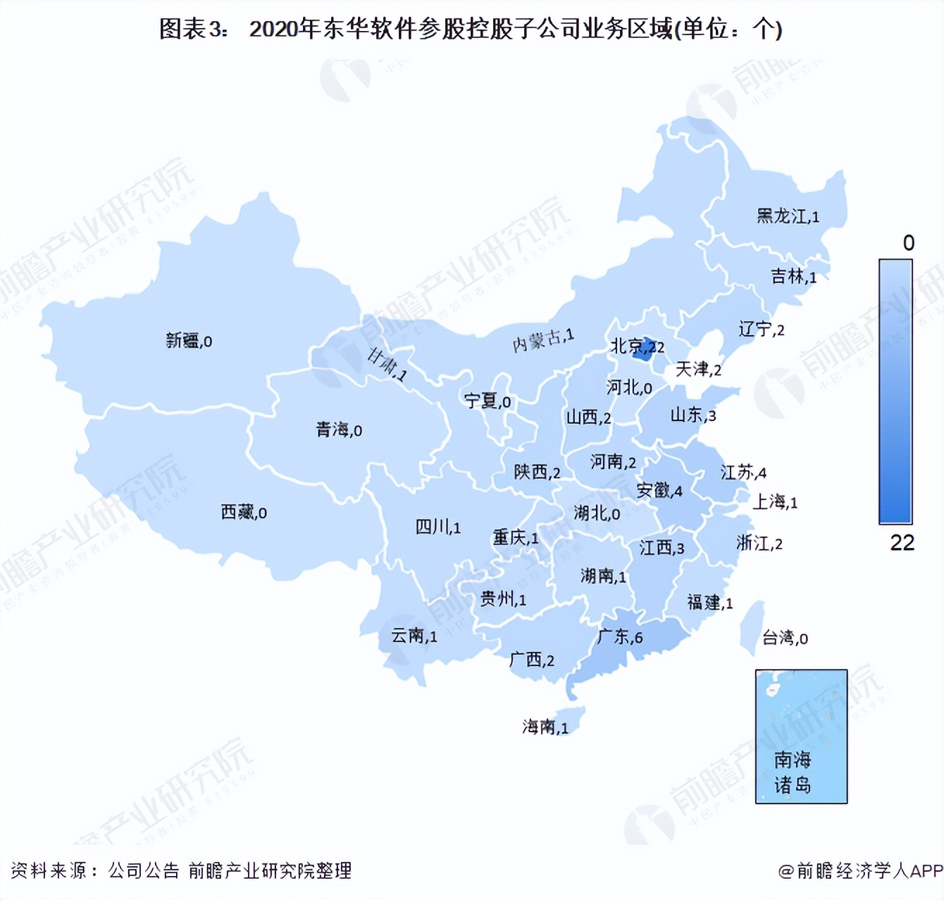 2021年中国计算机系统集成行业龙头企业对比：东华软件PK南天信息