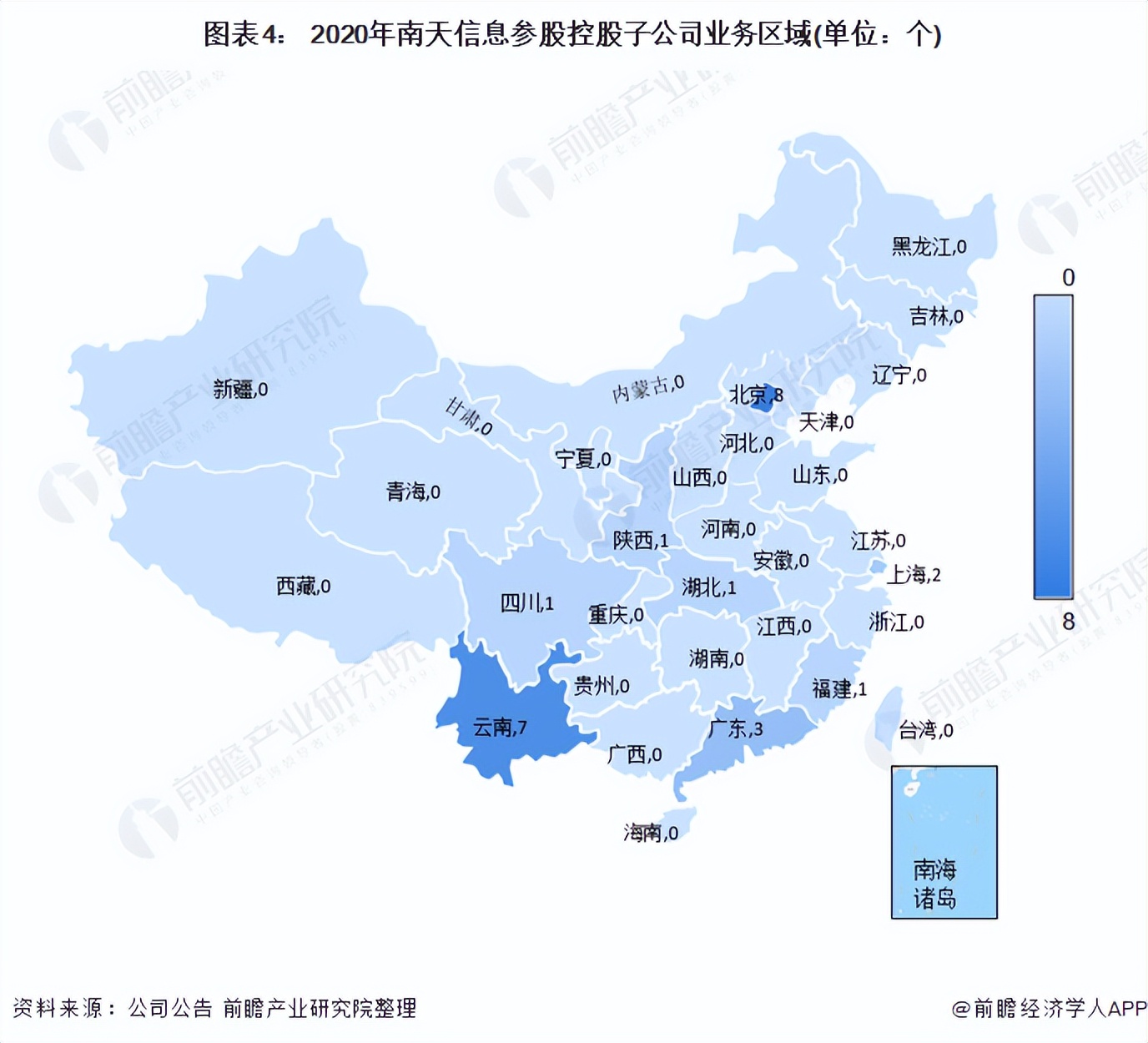 2021年中国计算机系统集成行业龙头企业对比：东华软件PK南天信息