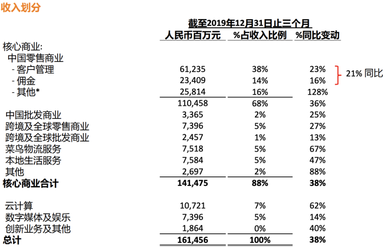 it技术人员_it人员工作总结_it人员述职报告范文