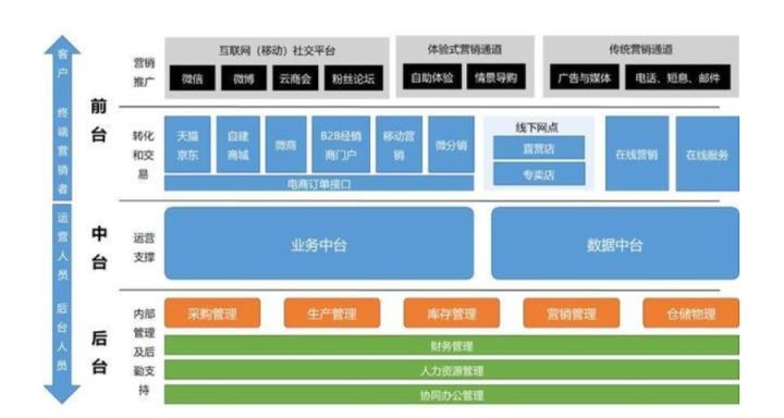 重庆it公司图片_it公司_it公司速查
