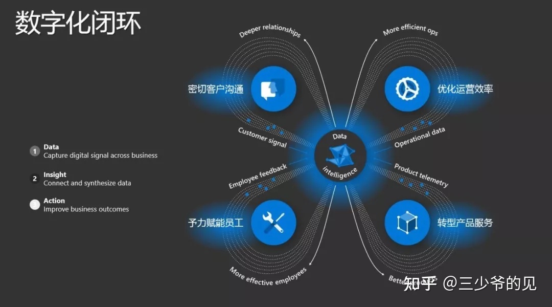 it公司_it公司速查_重庆it公司图片
