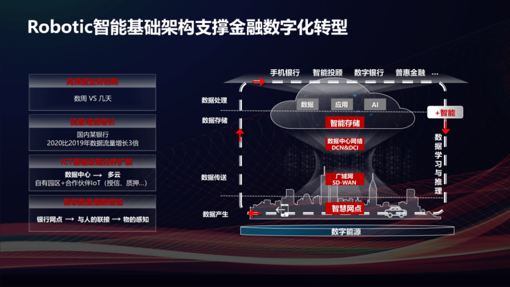 it运维 it服务_it运维_it运维与it运营