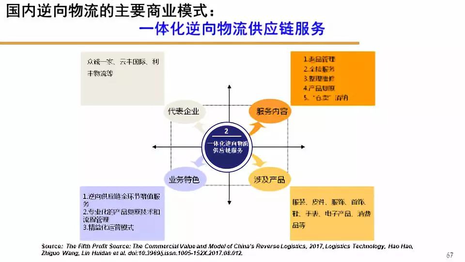 it外包公司_it服务外包_青岛it外包运维服务