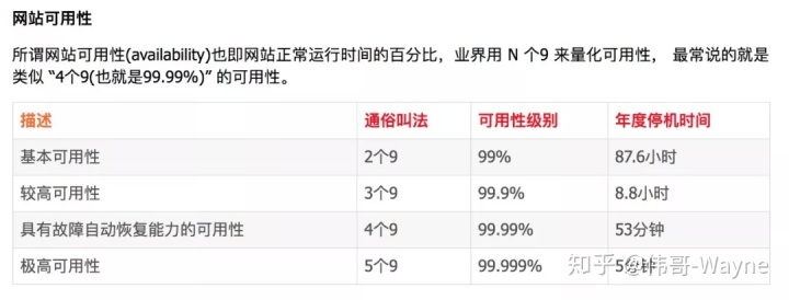 it工程师_市政公用工程建造师_工程管理培训师