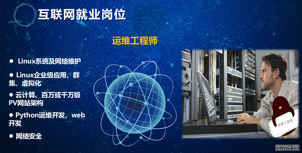 it工程师_工程管理培训师_市政公用工程建造师
