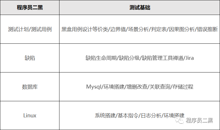 pc外包公司_外包简历上写外包公司?_网盈公司是外包公司吗
