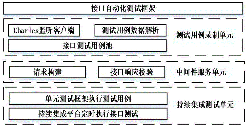 网盈公司是外包公司吗_pc外包公司_外包简历上写外包公司?