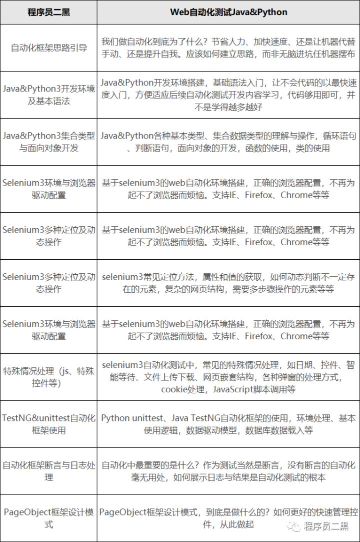 pc外包公司_网盈公司是外包公司吗_外包简历上写外包公司?
