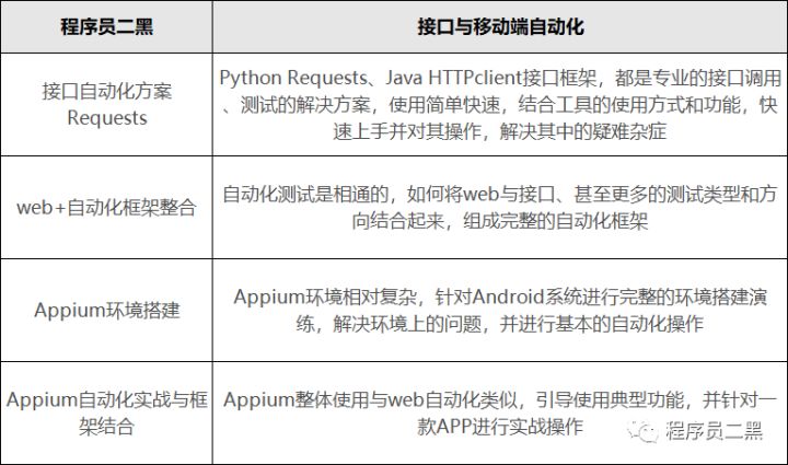 外包简历上写外包公司?_网盈公司是外包公司吗_pc外包公司