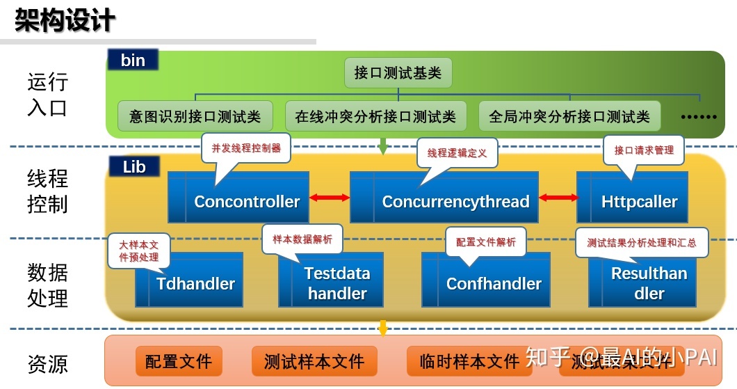 网盈公司是外包公司吗_pc外包公司_外包简历上写外包公司?