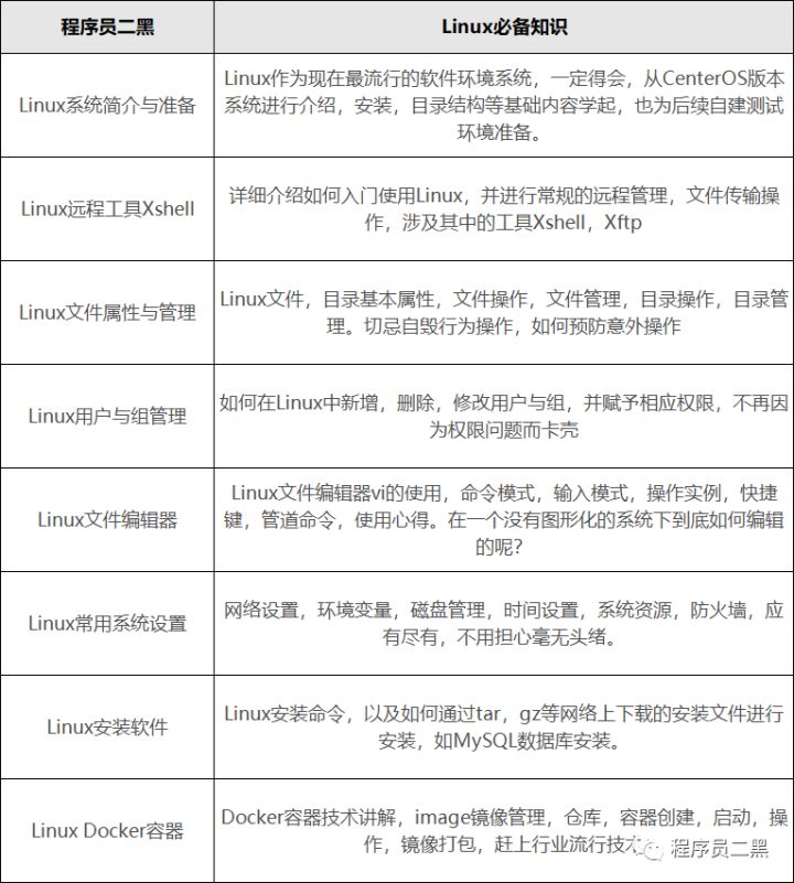 外包简历上写外包公司?_pc外包公司_网盈公司是外包公司吗
