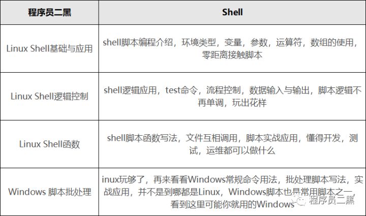 pc外包公司_外包简历上写外包公司?_网盈公司是外包公司吗