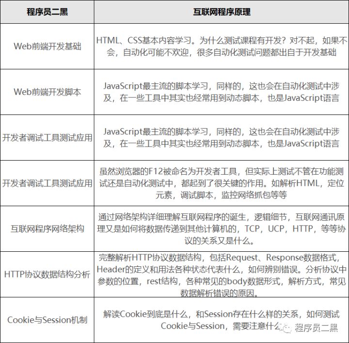 外包简历上写外包公司?_pc外包公司_网盈公司是外包公司吗