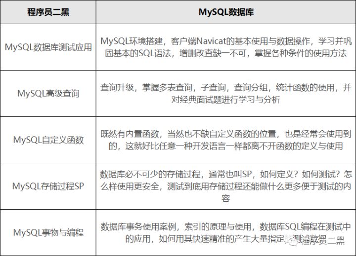 外包简历上写外包公司?_网盈公司是外包公司吗_pc外包公司