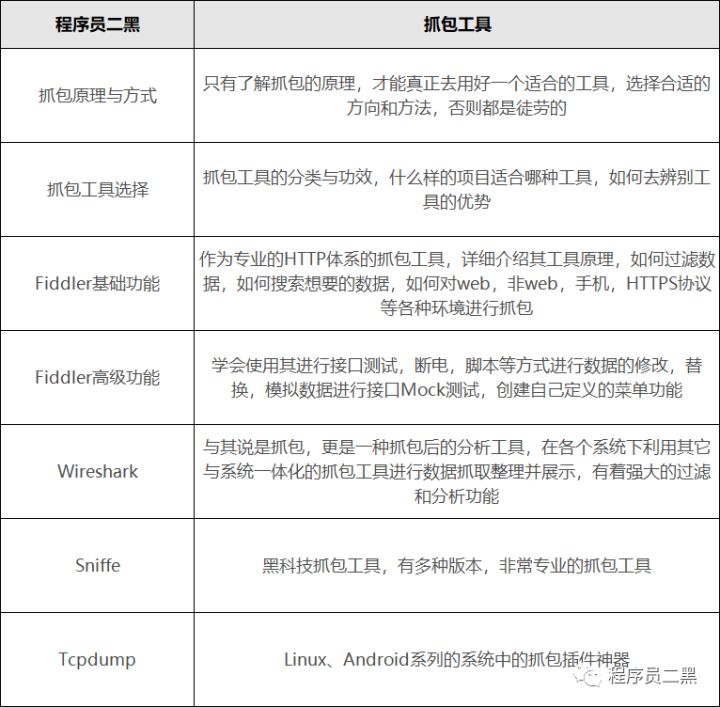 网盈公司是外包公司吗_pc外包公司_外包简历上写外包公司?