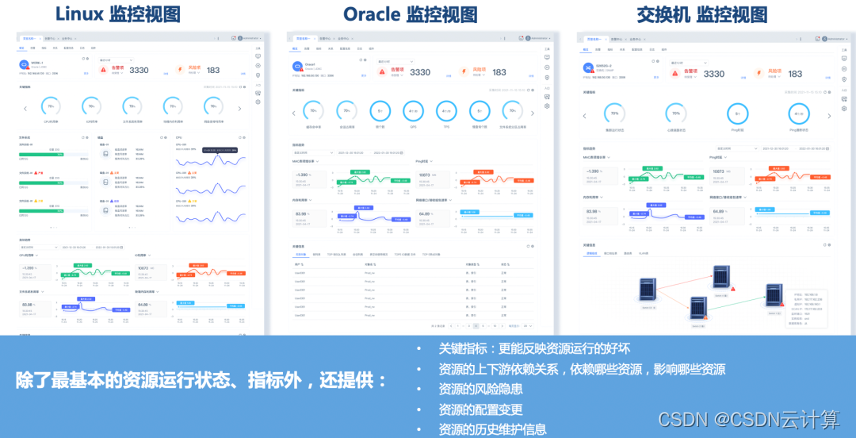 移动it运维_it运维_it运维