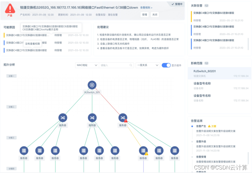 it运维_移动it运维_it运维