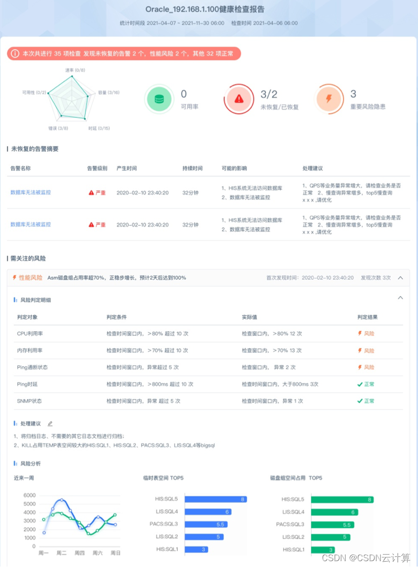 移动it运维_it运维_it运维
