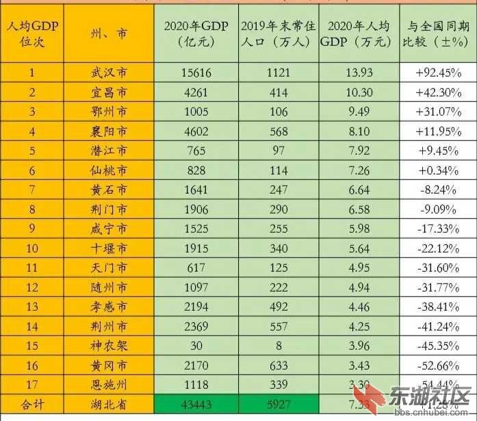 pc外包_数字城市外包外包_联通经营性外包和紧密型外包