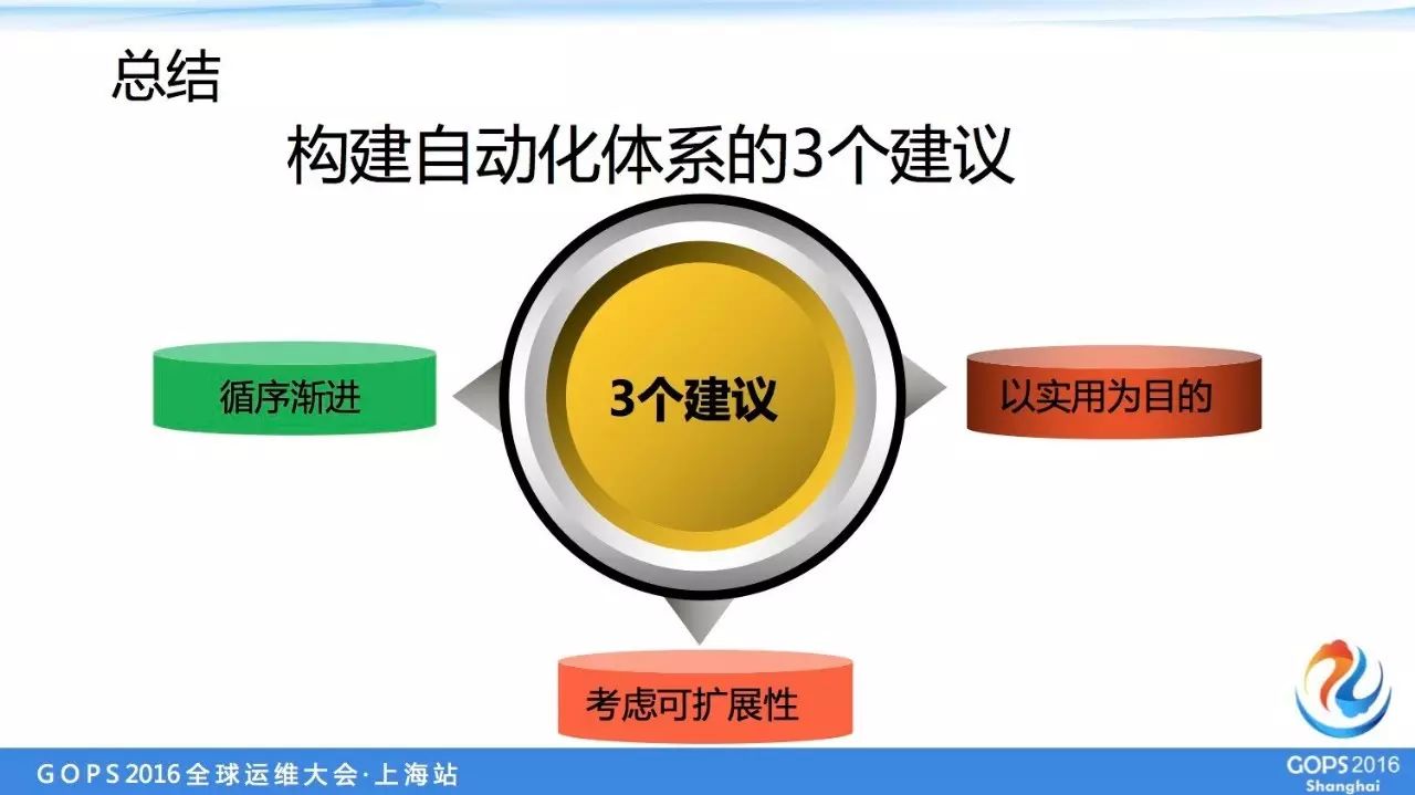运维服务管理体系建设方案_it运维服务_服务器运维