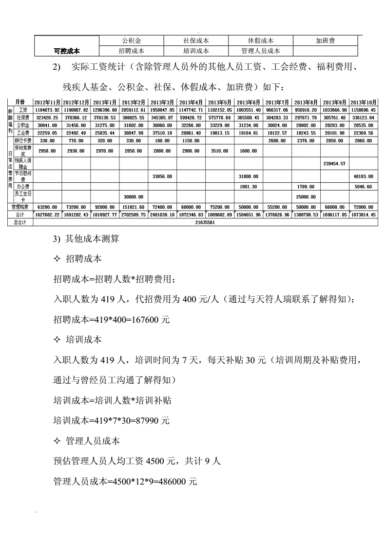 上海it外包_it外包服务公司_it技能外包