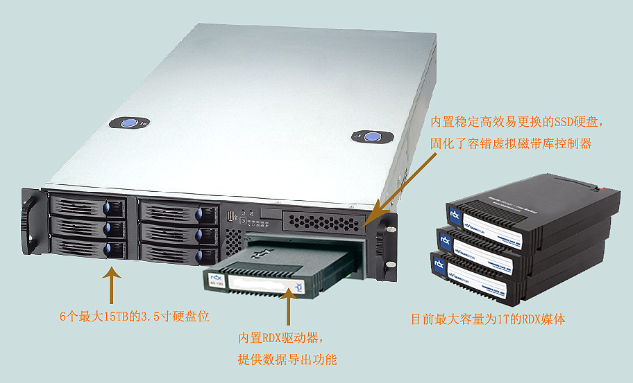 it外包运维 收费标准_外包公司it运维职位吗?_it运维外包